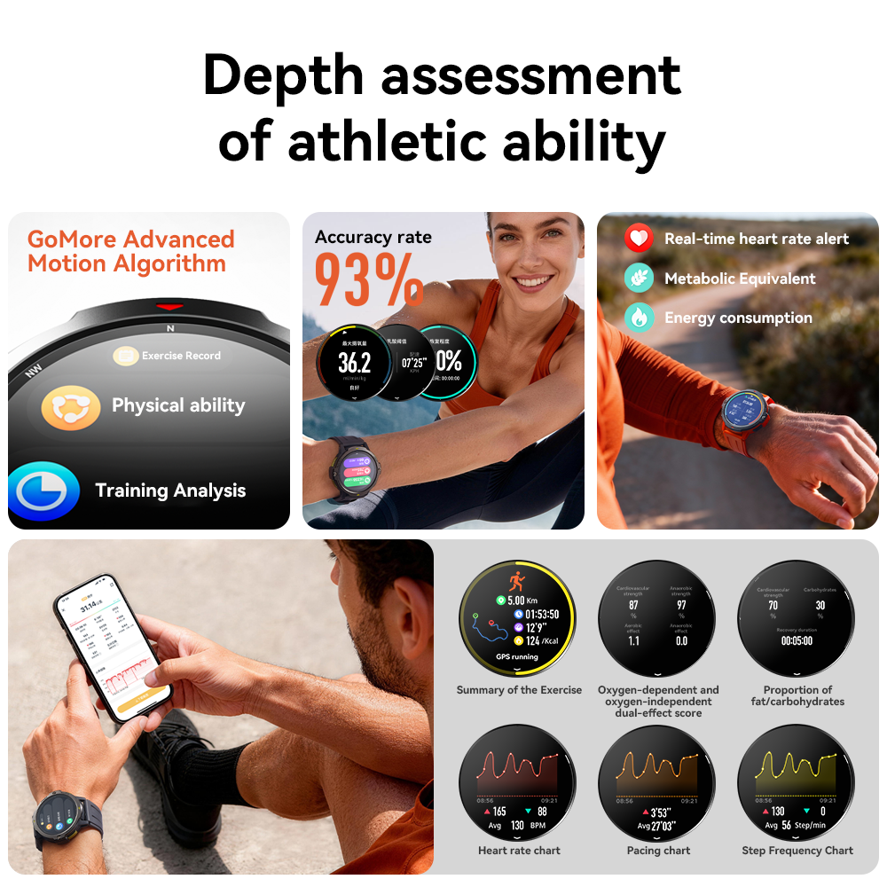 Dido AI Fit Pro GPS Smartwatch - Outdoor Camping Japan ulasan dan harga