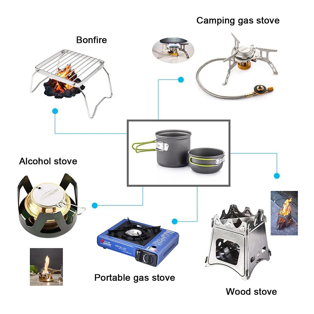 Camping Cookware Mess Kit Ultr - Outdoor Camping Kitchen Table ulasan dan harga