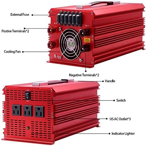 BESTEK 2000W Power Inverter -  - Outdoor Camping List ulasan dan harga