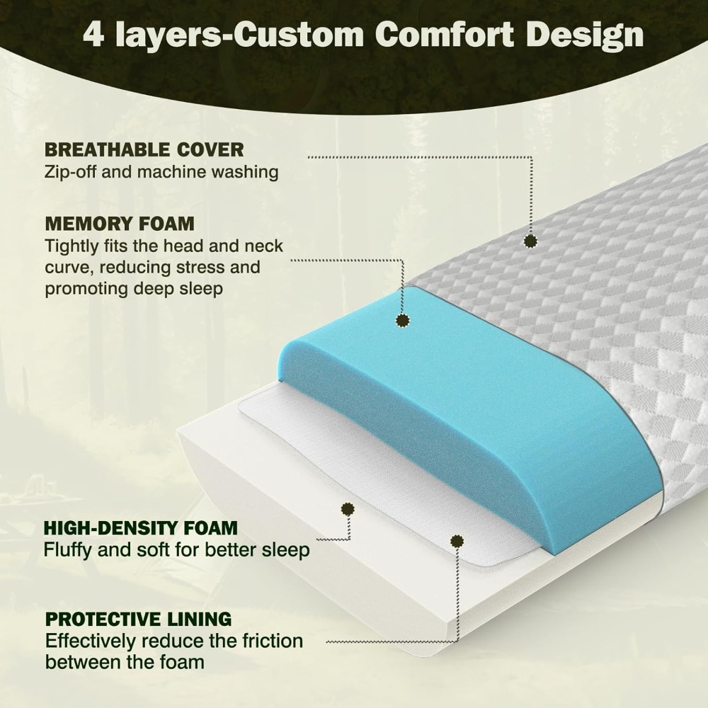 Memory Foam Travel Pillow, Por - Camp Pillow Compressible ulasan dan harga