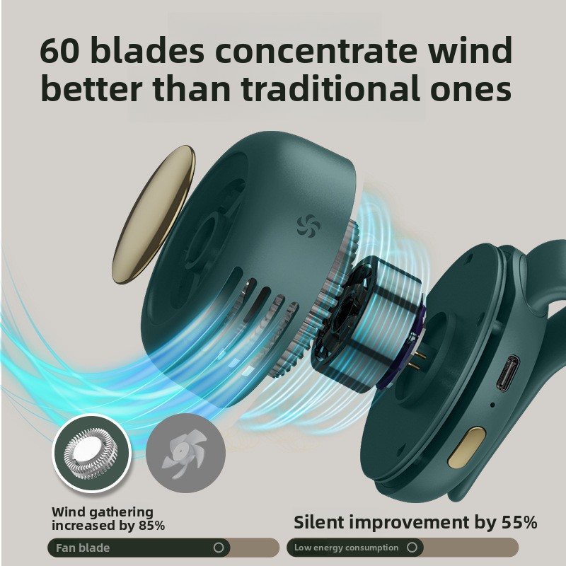 USB Mini Portable Fan Bladeles - Outdoor Camping Ventilator ulasan dan harga