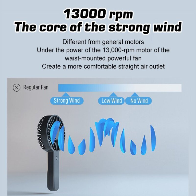 2-in-1 USB Clip Fan Mini Porta - Outdoor Camping Ventilator ulasan dan harga