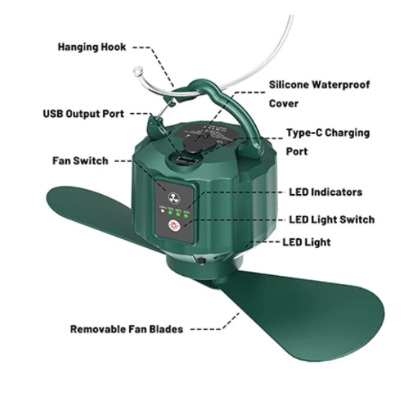 High Power Led Tent Ceiling Fa - Outdoor Camping Ventilator ulasan dan harga
