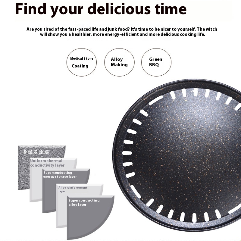 Non-Stick Camping Griddle with - Outdoor Camping Griddle ulasan dan harga